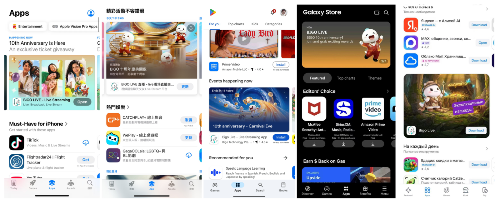 Bigo Live 十週年之際，獲得全球多個主流應用商店重點推薦