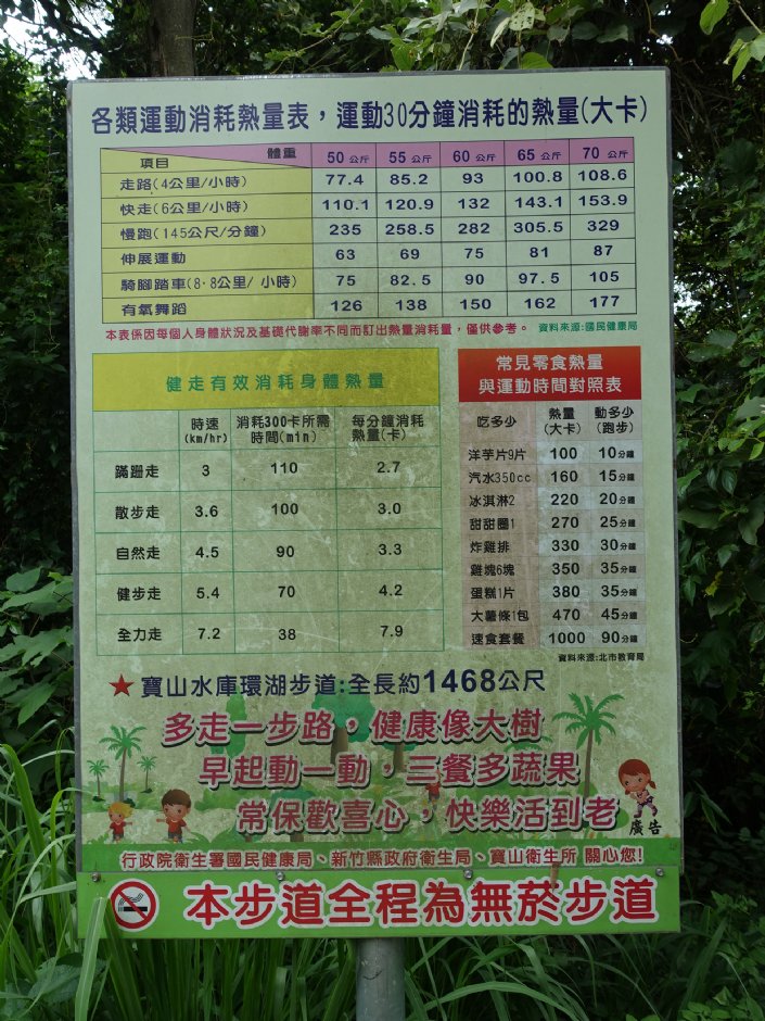 寶山水庫風景區 攝影：陳美吟