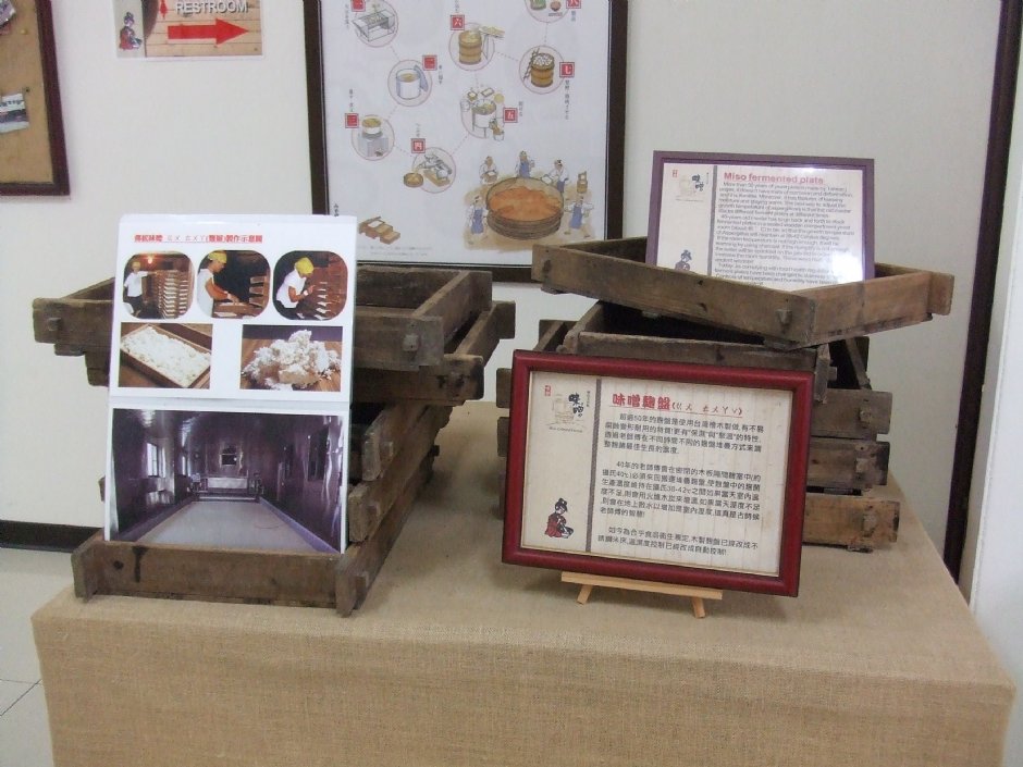 台灣味噌釀造文化館 攝影：Lu
