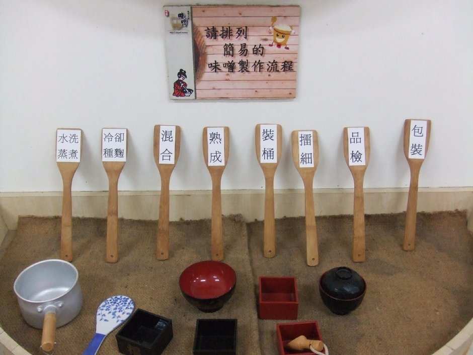 台灣味噌釀造文化館 攝影：Lu