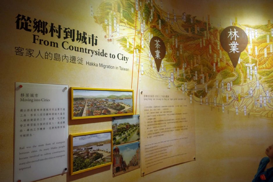 常设展-从乡村到城市 摄影：Eva隨手拍
