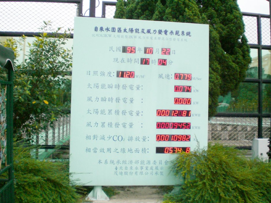 太陽能及風力發電示範系統 攝影：amo
