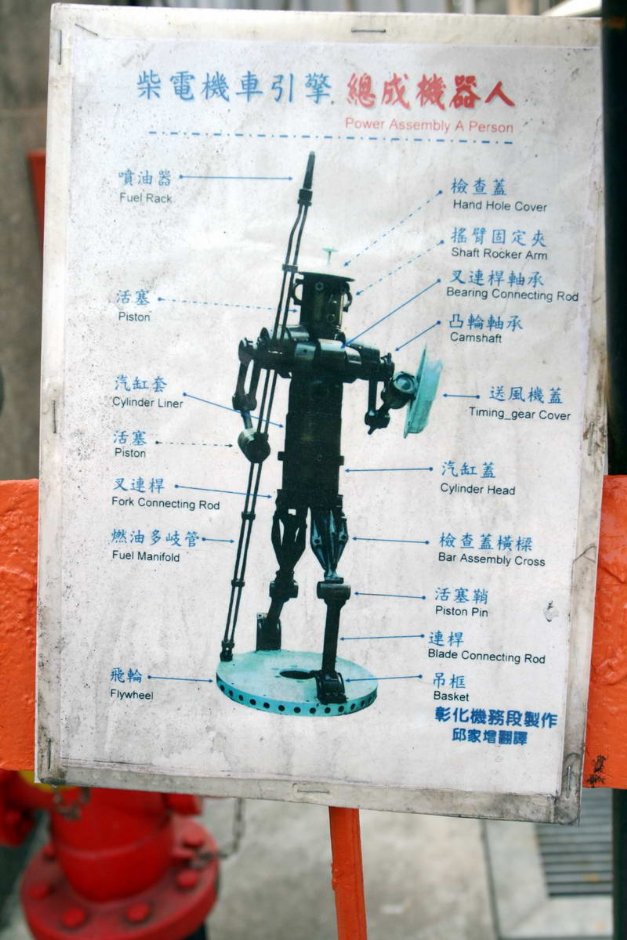 總成機器人簡介 攝影：陳銘祥
