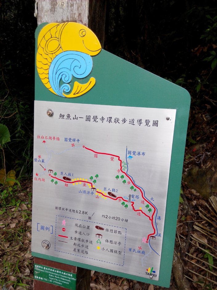 鯉魚山環狀步道導覽圖 攝影：Lu
