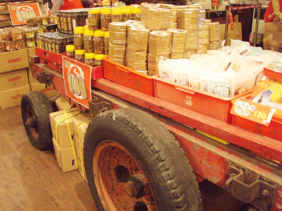 博物館週邊食品 攝影：鄭瑄頤