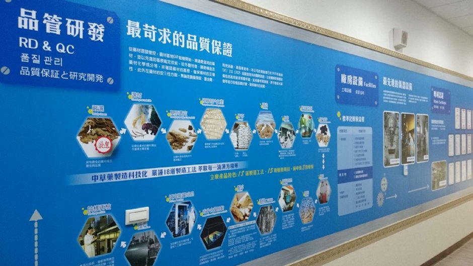 製程介紹 攝影：立康健康養生觀光工廠