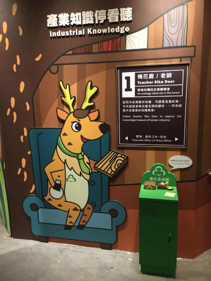 館內介紹 攝影：卷木森活館