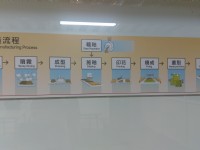 宏洲磁磚觀光工廠<br/> 攝影：Eva隨手拍