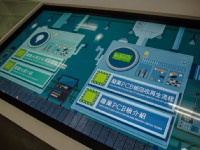 中台環境教育資源中心<br/> 攝影：桃園市政府觀光旅遊局 提供