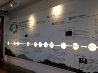 草山行館大事記<br/> 攝影：陳皮梅