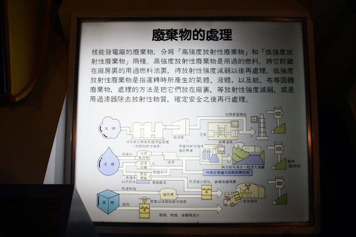核二廠展示館-核廢料處理說明 攝影：簡時強