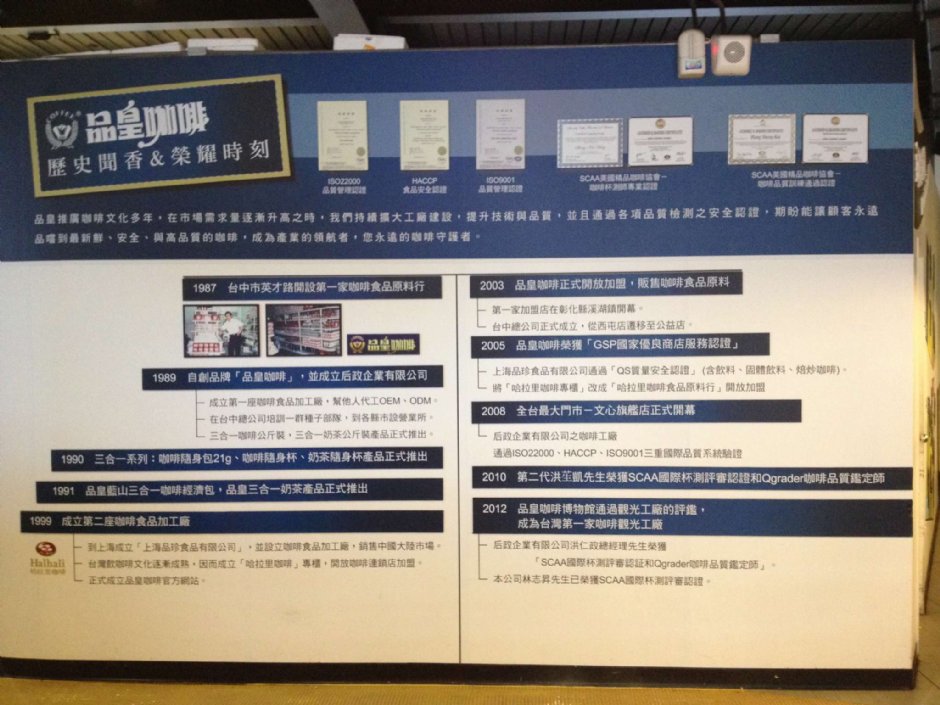 品皇咖啡歷史聞香及重要時刻 攝影：丹尼爾