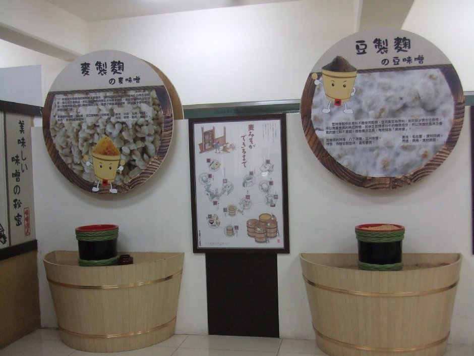 台灣味噌釀造文化館 攝影：Lu