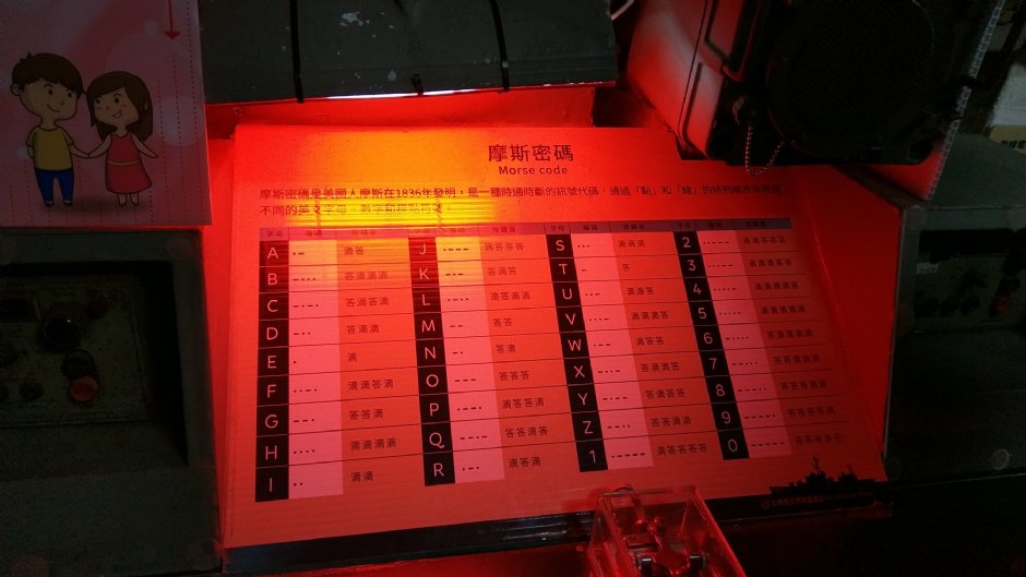 德陽艦內部 攝影：Louis