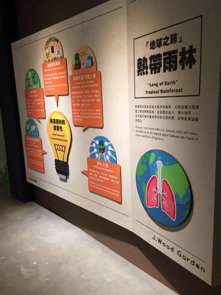 館內介紹 攝影：卷木森活館