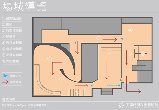 場域導覽 攝影：王鼎時間科藝體驗館