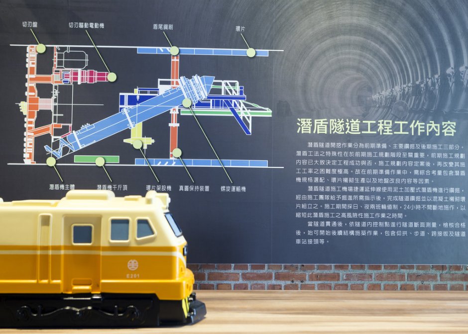 列車模型 攝影：桃園市政府觀光旅遊局