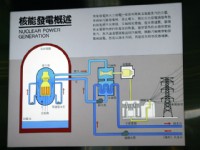 核二廠展示館-核能發電概述<br/> 攝影：簡時強