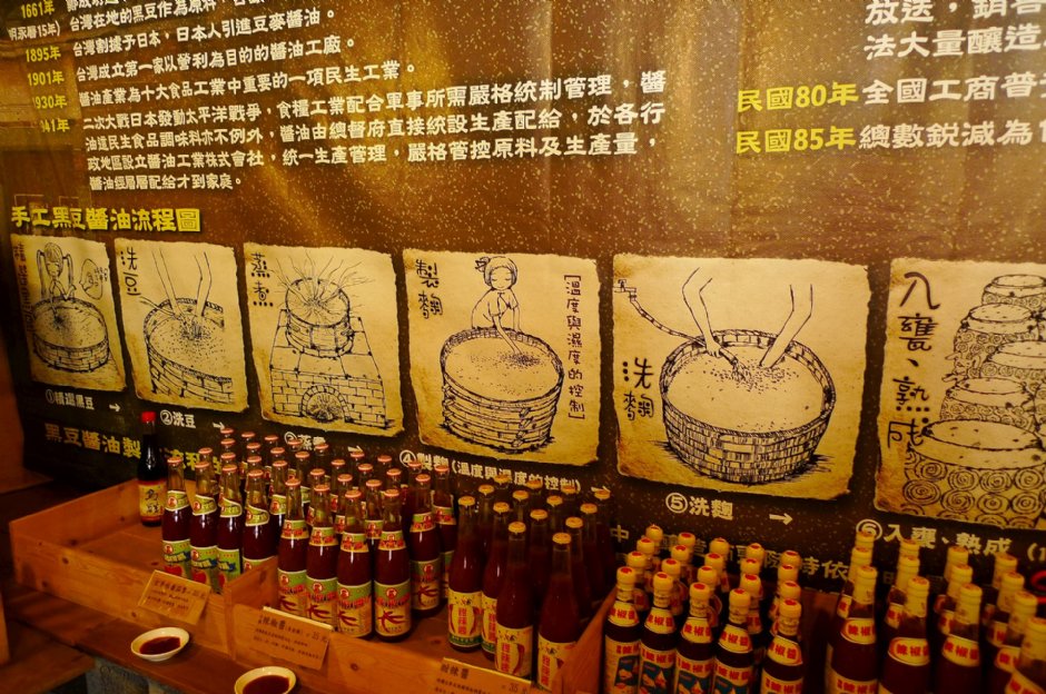 萬味香醬園 攝影：Eva隨手拍