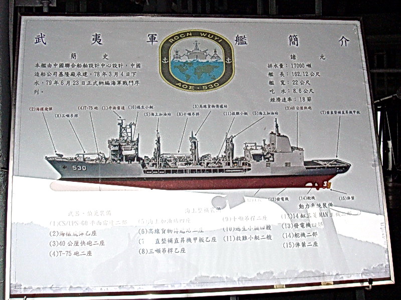 武夷軍艦簡介 攝影：余燕鳳