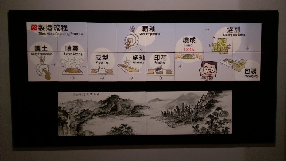 宏洲磁磚觀光工廠 攝影：Eva隨手拍