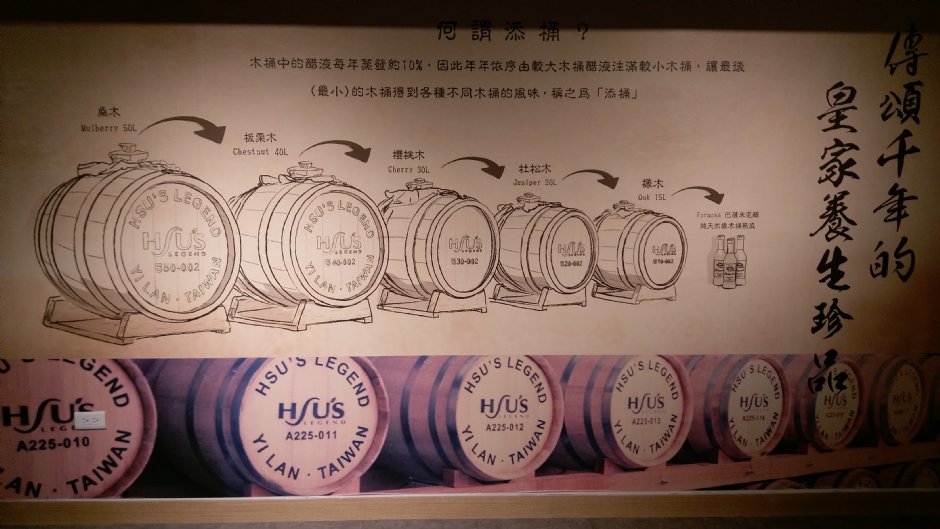 潭酵天地 攝影：Eva隨手拍