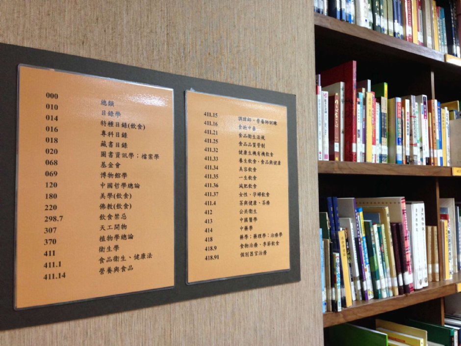中華飲食文化圖書館 攝影：陳皮梅