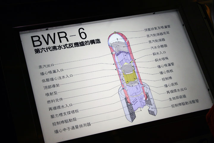 核二廠展示館-反應爐構造解說 攝影：簡時強