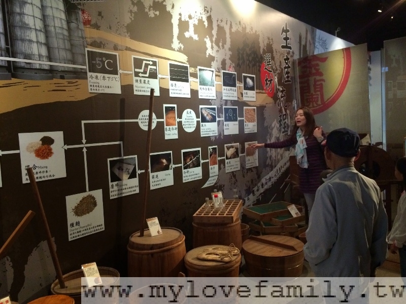 金蘭醬油博物館 攝影：mylovefamily.tw