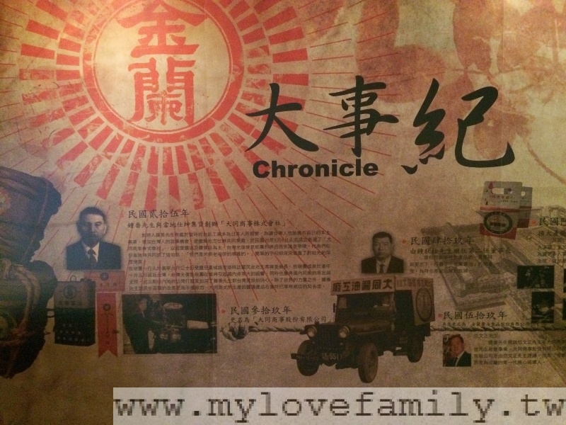 金蘭醬油博物館 攝影：mylovefamily.tw