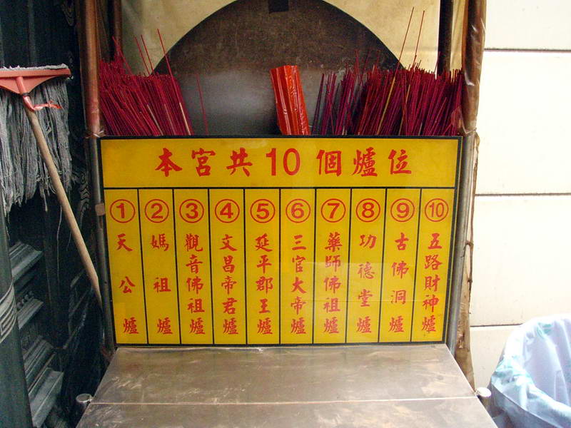 關渡宮爐位說明 攝影：鄭瑄頤