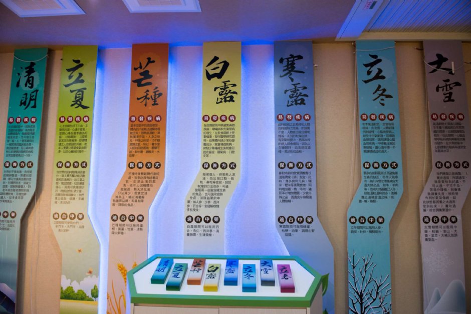 節氣養生 攝影：立康健康養生觀光工廠
