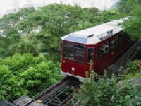 太平山纜車<br/> 攝影：MIMI