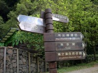 指示牌<br/> 攝影：陳銘祥